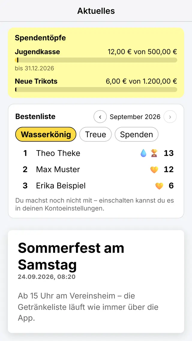 Bestenliste und Abzeichen