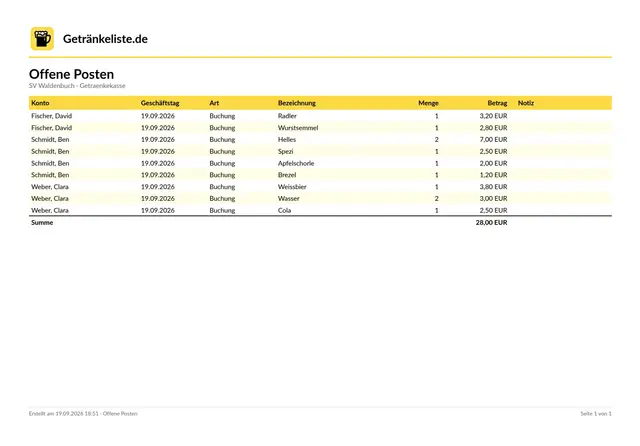 Offene Posten als PDF